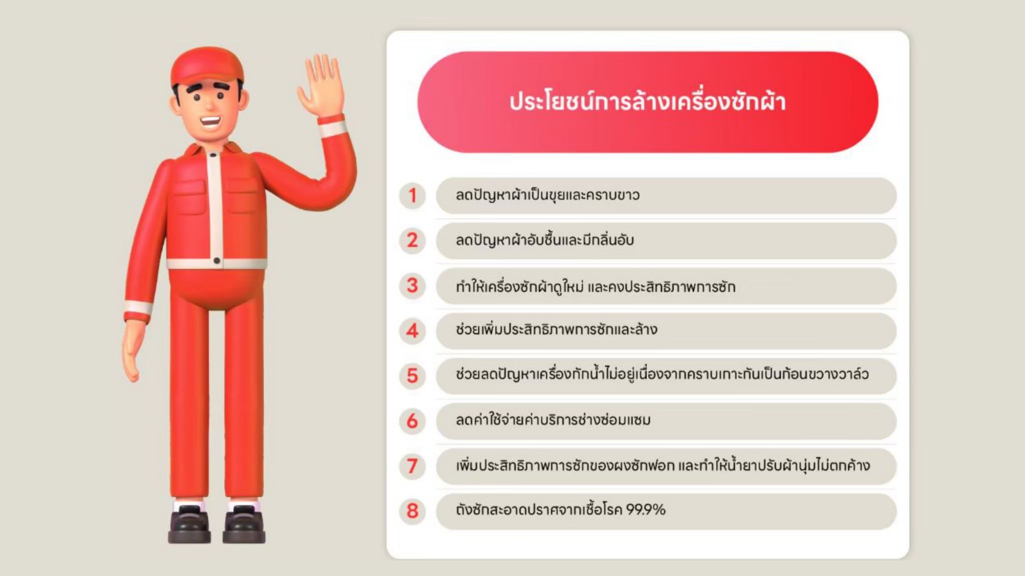 ICE13M (12,000 BTU) 상세이미지 2